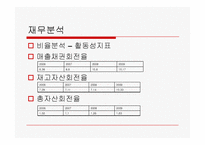 [회계원리](주)우주일렉트로닉스-재무제표분석을 통한 기업가치 평가-12