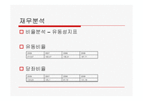 [회계원리](주)우주일렉트로닉스-재무제표분석을 통한 기업가치 평가-13