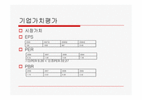 [회계원리](주)우주일렉트로닉스-재무제표분석을 통한 기업가치 평가-18