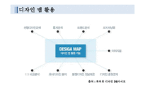[기술과 경영] 제3절 상표, 디자인 정보 활용 확산-13