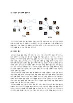[사회복지] 똥파리의 주인공 상훈에게 심리사회모델 적용을 통한 개입-3