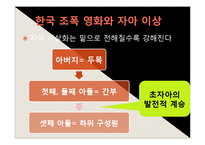 [사회심리] 한국 조폭 영화속의 집단 심리-프로이트 집단과 초자아-11