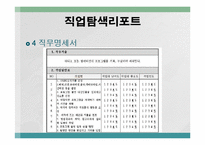 [직무분석] 방송PD 직업탐색-7