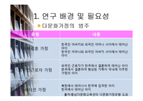 [문헌정보학] 다문화 어린이 도서관 설립-3