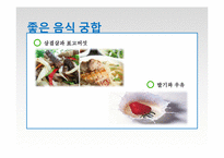 음식의 궁합과 사상체질-3
