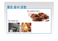 음식의 궁합과 사상체질-4