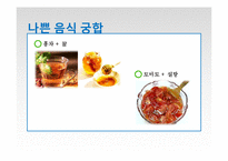 음식의 궁합과 사상체질-7