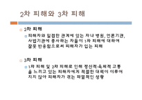 [여성복지] 성폭력 피해 현황과 개선방안-6