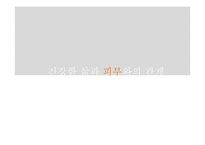 [여성과 건강] 건강한 삶과 피부와의 관계-1