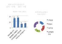 [여성과 건강] 건강한 삶과 피부와의 관계-6
