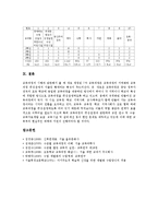 초등학교 목표,역할, 초등학교 교육실태, 초등학교 수준별교육과정, 초등학교 개별화교육, 초등학교 도서관교육, 북한 초등학교(인민학교) 교육사례-17
