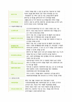 [행정론] 굿네이버스 기관분석 보고서-7