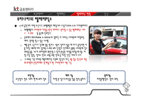 [정보공학] KT금호렌터카와 텔레매틱스 기술-6