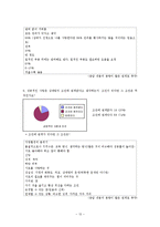 [결혼학개론] 이성 관계에서의 진정한 사랑의 의미와 개인별 사랑의 유형, 성공적인 사랑으로 가는 방법 탐색-13