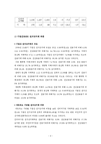 [국제통상전략론] 전자 상거래(Electronic Commerce)-6