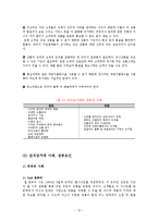 [국제통상전략론] 전자 상거래(Electronic Commerce)-10