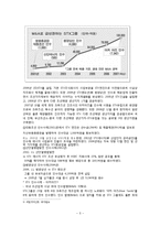 [국제협상론] STX 인수합병(수직계열화를 위한 전체인수 합병 중심으로)-5