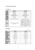 [재무관리] 재무관리 사례 분석(유한양행과 동아제약을 중심으로)-3