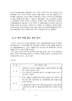 우리나라 보험상품 광고의 문제점 및 개선방안-16