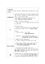 [마케팅] 유스마케팅(Youth Marketing)의 이해(현대자동차를 중심으로)-2