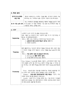 [마케팅] 유스마케팅(Youth Marketing)의 이해(현대자동차를 중심으로)-3