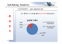 [마케팅] 유스마케팅(Youth Marketing)의 이해(현대자동차를 중심으로)-8