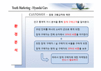 [마케팅] 유스마케팅(Youth Marketing)의 이해(현대자동차를 중심으로)-9