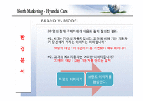[마케팅] 유스마케팅(Youth Marketing)의 이해(현대자동차를 중심으로)-12