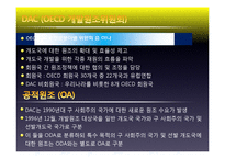 [공적개발원] ODA(Official Development Assistance)-7