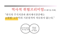 [재무관리] 위험과 수익률-5