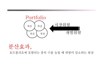 [재무관리] 위험과 수익률-6