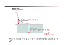 [재무관리] 위험과 수익률-7