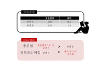 [재무관리] 위험과 수익률-9