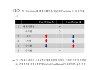 [재무관리] 위험과 수익률-13