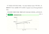 [재무관리] 위험과 수익률-14