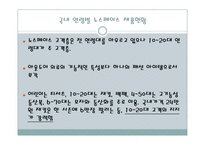 The North Face(노스페이스)의 중장년층 고객감소 현상과 해결방안-9
