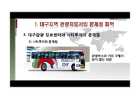 [여행사경영론] 대구의 세계화 전략-16