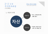 [재무관리] 주식투자 방법(정보수집 방법 및 실제투자과정)-10