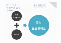 [재무관리] 주식투자 방법(정보수집 방법 및 실제투자과정)-11
