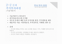 [재무관리] 주식투자 방법(정보수집 방법 및 실제투자과정)-14