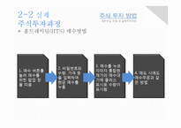 [재무관리] 주식투자 방법(정보수집 방법 및 실제투자과정)-20