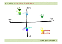 [광고PR] 진로의 즐겨찾기 홍보 전략-7