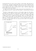 [중국정치론] 산둥성에 대한 정치적, 경제적 고찰-11