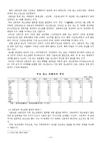 [중국정치론] 산둥성에 대한 정치적, 경제적 고찰-16