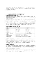 [노인복지론] 외국의 케어매니지먼트 실제조사-8