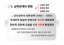 [한국행정론] 근현대사(민주주의의 진전과 남북의 화해)-17