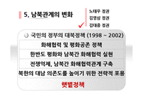 [한국행정론] 근현대사(민주주의의 진전과 남북의 화해)-18