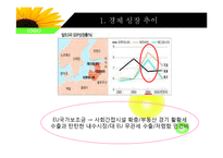 [유럽경제와문화] 발트3국의 사회, 경제, 문화 분석-12