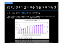[뉴미디어컨텐츠] 포스트 벤처시대, 1인 창조 기업에 대한 사례분석-19