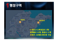 [중국정치론] 산둥성에 대한 정치적, 경제적 고찰-14